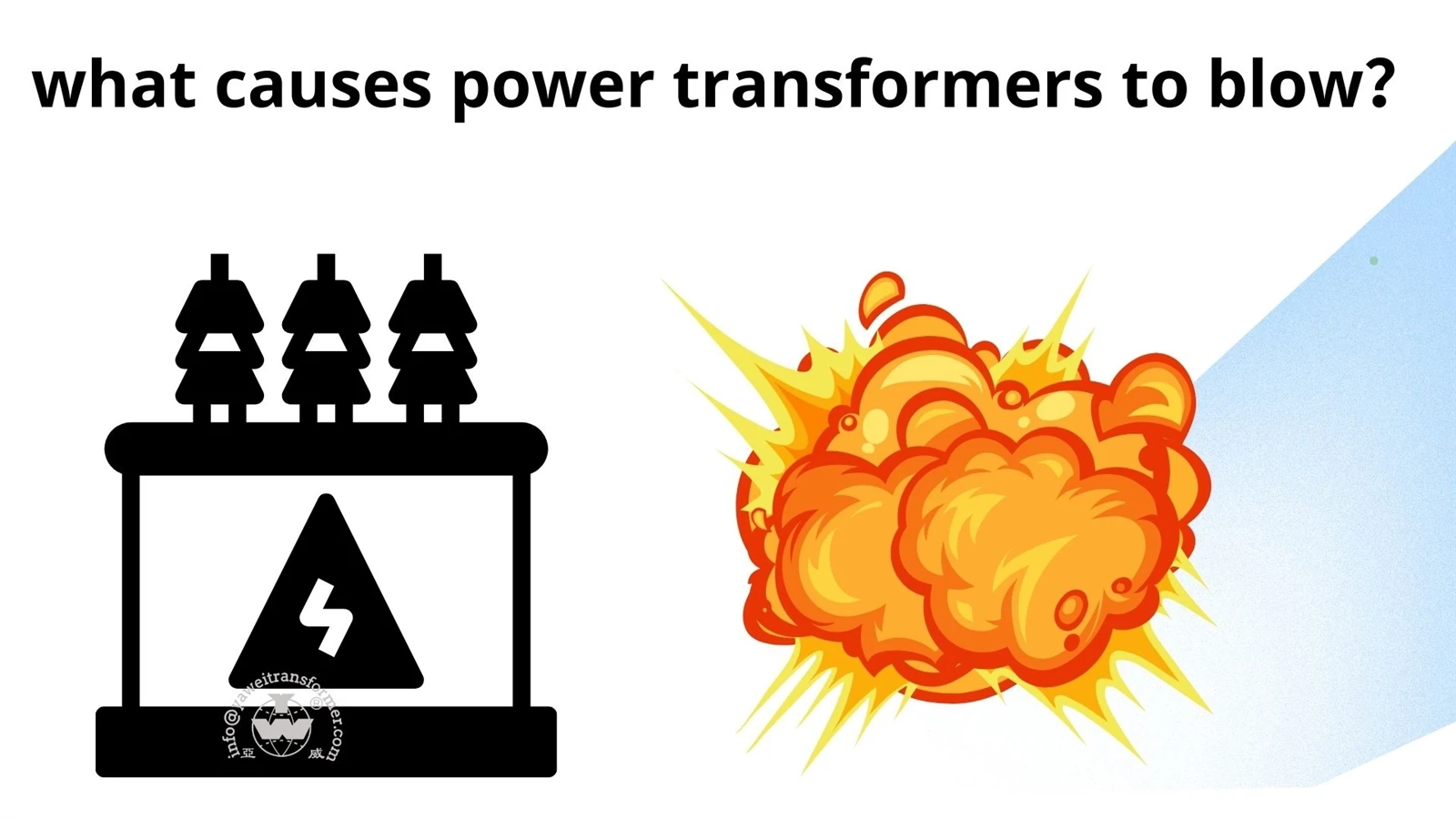 what causes power transformers to blow what causes power transformers to blow